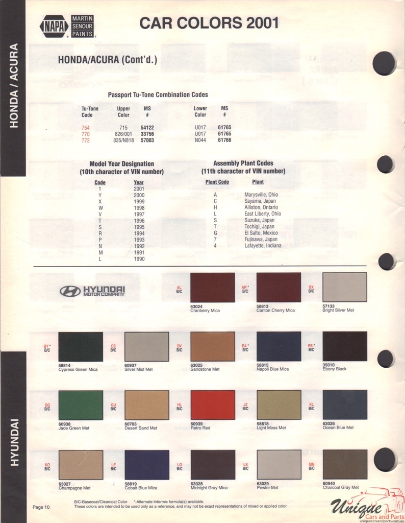 2001 Honda Paint Charts Martin-Senour 3